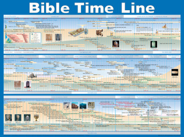 Bible Time Line Wall Chart - Wallchart