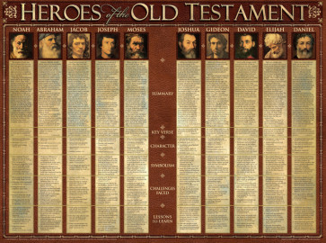 Heroes of the Old Testament Wall Chart - Wallchart