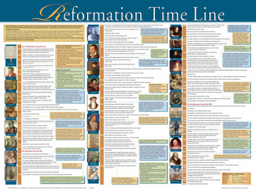 Reformation Time Line Wall Chart - Wallchart
