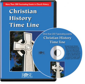 Christian History Time Line - CD-ROM Macintosh