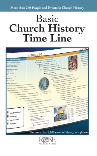 Basic Church History Time Line - Pamphlet