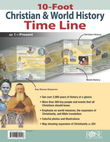 10-Foot Christian & World History Time Line - Softcover