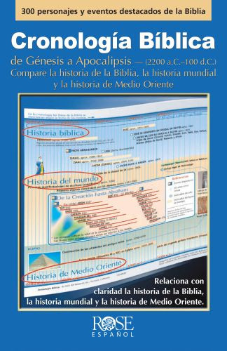 Cronología Bíblica - Pamphlet