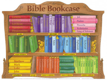 Bible Bookcase Wall Chart - Wallchart