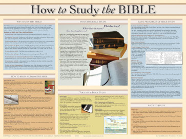 How to Study the Bible Wall Chart - Wallchart