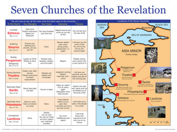 Seven Churches of the Revelation Wall Chart - Wallchart