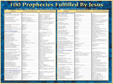 100 Prophecies Fulfilled by Jesus Wall Chart - Wallchart